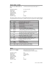 Preview for 155 page of Lust MASTERCONTROL MC6000 Series Instruction Manual