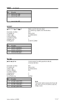 Preview for 156 page of Lust MASTERCONTROL MC6000 Series Instruction Manual