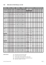 Preview for 167 page of Lust MASTERCONTROL MC6000 Series Instruction Manual