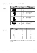 Preview for 171 page of Lust MASTERCONTROL MC6000 Series Instruction Manual