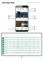 Предварительный просмотр 9 страницы LUTEC MIMO 5194901053 User Manual