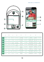 Предварительный просмотр 10 страницы LUTEC MIMO 5194901053 User Manual