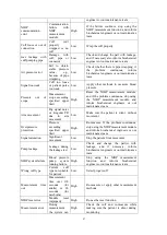 Preview for 106 page of Lutech Datalys V650 User Manual