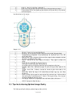 Предварительный просмотр 40 страницы Lutech LT-300 HD Operator'S Manual