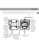 Предварительный просмотр 11 страницы Luthor TL 22 User Manual