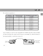 Preview for 82 page of Luthor TL 88 Instruction Manual