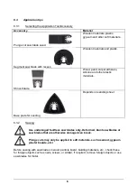 Preview for 10 page of Lutool LT62063 Instruction Manual