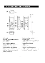 Предварительный просмотр 8 страницы Lutron Electronics AM-4215SD Manual