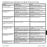 Preview for 69 page of Lutron Electronics Architrave QSWA-KP5-DN Installation Manual