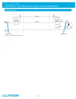 Preview for 6 page of Lutron Electronics Caseta Pico PD-6WCL Installation Manual