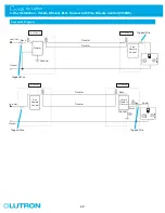 Preview for 22 page of Lutron Electronics Caseta Pico PD-6WCL Installation Manual