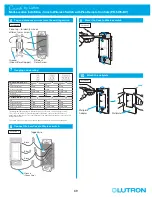 Preview for 69 page of Lutron Electronics Caseta Pico PD-6WCL Installation Manual