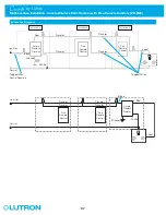 Preview for 82 page of Lutron Electronics Caseta Pico PD-6WCL Installation Manual