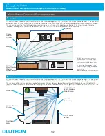 Preview for 132 page of Lutron Electronics Caseta Pico PD-6WCL Installation Manual