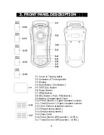 Preview for 6 page of Lutron Electronics CL-2006 Operation Manual