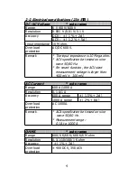 Preview for 7 page of Lutron Electronics CM-9942G Operation Manual