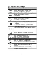 Preview for 12 page of Lutron Electronics CM-9942G Operation Manual