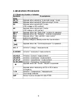 Предварительный просмотр 12 страницы Lutron Electronics DM-9962SD Operation Manual