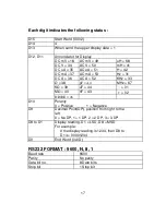 Preview for 21 page of Lutron Electronics DM-9962SD Operation Manual