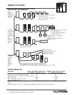 Preview for 2 page of Lutron Electronics DMW-LZC1 Installation And Maintenance Manual