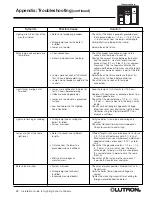 Preview for 38 page of Lutron Electronics DMW-LZC1 Installation And Maintenance Manual