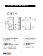 Предварительный просмотр 8 страницы Lutron Electronics DS-9200 Operation Manual