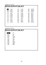 Предварительный просмотр 46 страницы Lutron Electronics DW-6195 Operation Manual