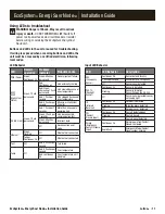 Preview for 11 page of Lutron Electronics EcoSystem Energi Savr Node Installation Manual