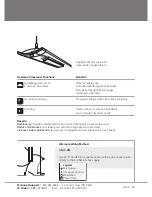 Preview for 24 page of Lutron Electronics EcoSystem Technical Manual