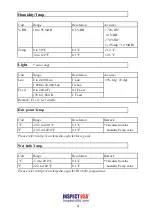 Preview for 6 page of Lutron Electronics EM-1910 Operation Manual