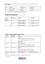 Preview for 7 page of Lutron Electronics EM-1910 Operation Manual