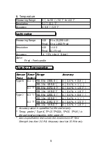 Предварительный просмотр 7 страницы Lutron Electronics EM-9300SD Operation Manual