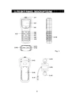 Предварительный просмотр 9 страницы Lutron Electronics FORCE GAUGE FG-6100SD Operation Manual