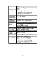 Предварительный просмотр 4 страницы Lutron Electronics GC-2028 Operation Manual