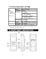 Предварительный просмотр 6 страницы Lutron Electronics GC-2028 Operation Manual