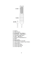 Предварительный просмотр 7 страницы Lutron Electronics GC-2028 Operation Manual