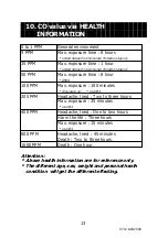 Предварительный просмотр 15 страницы Lutron Electronics GCO-2008 Operation Manual