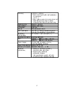 Preview for 4 page of Lutron Electronics GM-300P Operation Manual