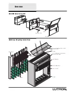 Preview for 2 page of Lutron Electronics Grafik Eye GRX-4000 Series Installation, Operation And Maintenance Manual