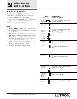 Preview for 24 page of Lutron Electronics Grafik Eye GRX-4000 Series Installation, Operation And Maintenance Manual