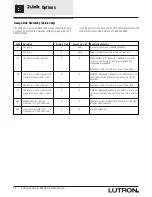 Preview for 32 page of Lutron Electronics Grafik Eye GRX-4000 Series Installation, Operation And Maintenance Manual