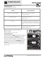 Preview for 41 page of Lutron Electronics Grafik Eye GRX-4000 Series Installation, Operation And Maintenance Manual