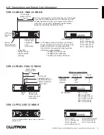 Preview for 3 page of Lutron Electronics Grafik Eye GRX-CI-NWK-E Installation Instructions Manual