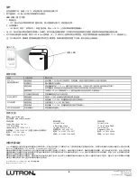 Предварительный просмотр 32 страницы Lutron Electronics Grafik Eye GRX-TVI Installation And Operation Instructions Manual