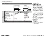 Предварительный просмотр 18 страницы Lutron Electronics GRAFIK Eye QS Installation And Operation Manual