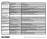 Предварительный просмотр 62 страницы Lutron Electronics GRAFIK Eye QS Installation And Operation Manual