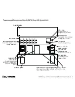 Preview for 3 page of Lutron Electronics GRAFIK Eye QSGR-3P Installation And Operation Manual