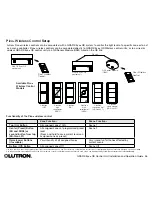 Предварительный просмотр 36 страницы Lutron Electronics GRAFIK Eye QSGR-3P Installation And Operation Manual