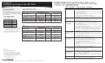 Предварительный просмотр 8 страницы Lutron Electronics Hi-lume EcoSystem Installation Manual