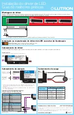 Preview for 4 page of Lutron Electronics Hi-lume Premier 0.1 Installation Best Practices Manual